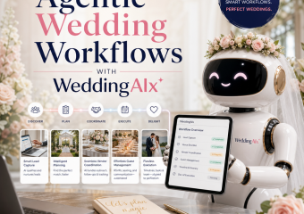 Robot assistant illustrating agentic wedding workflows for streamlined wedding planning with WeddingAIx